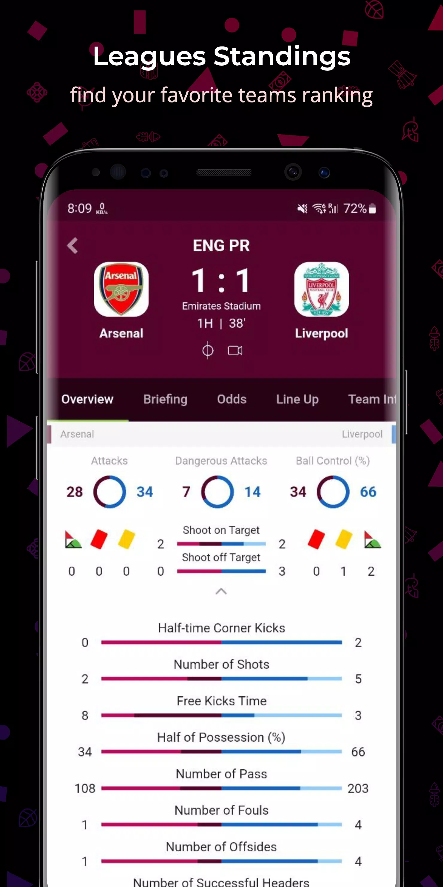 Qatar World Cup Score App 2022 Apk For Android Download