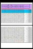 student result gönderen