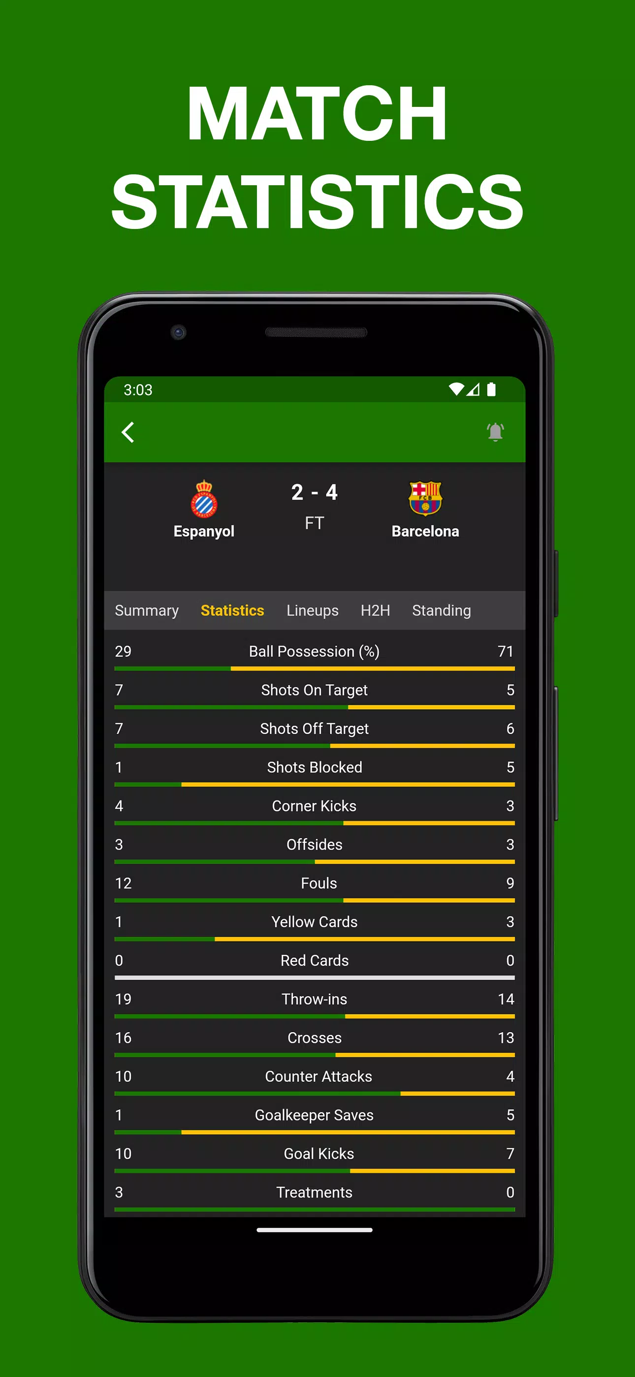 Download Futbol24 soccer livescore app (MOD) APK for Android