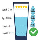 All information about water