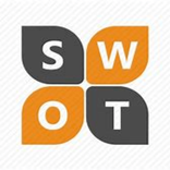 Strengths and weaknesses