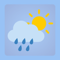 Weily Wather