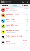 Pedometer super syot layar 1