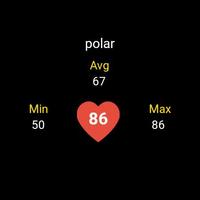 HeartRate Monitor for Wear OS captura de pantalla 1