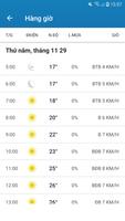 The Weather Channel ảnh chụp màn hình 3