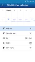 The Weather Channel ảnh chụp màn hình 1