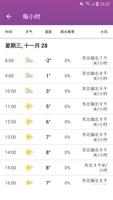 天气预报和雷达图 - The Weather Channel 截图 2