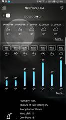 Weather syot layar 1