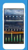 Weather Precipitation forecast 스크린샷 1
