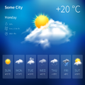 Real-time Weather Forecast