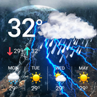 Wetterzeitleiste Lokales Radar Zeichen