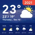 Weather Briefing