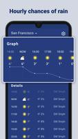 Weather Briefing-Rain Radar 스크린샷 1