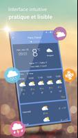 La météo Affiche