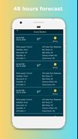 برنامه‌نما Weather عکس از صفحه