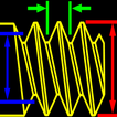 Threading Calculator