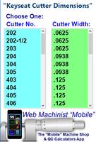 Keyseat Cutter Dimensions Plakat