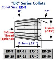 Machinist Collets ภาพหน้าจอ 2