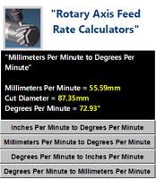 Rotary Axis Feed Rate Calculator captura de pantalla 1