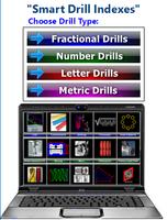 Smart Drill Indexes Poster