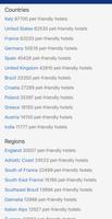Pet Friendly Hotel Stays screenshot 1