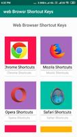 web browser shortcut keys poster
