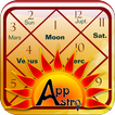 AppAstro Horoscope