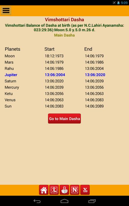 Astrology & Horoscope for Android - APK Download