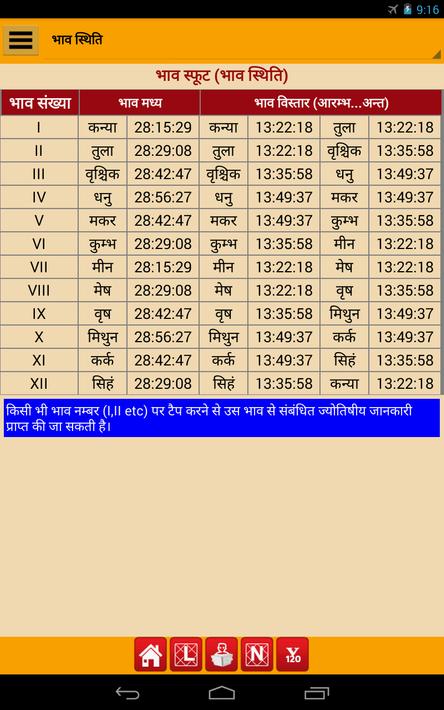 Astrology & Horoscope for Android - APK Download