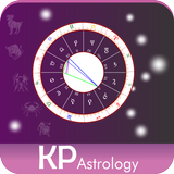 Astrology-KP aplikacja