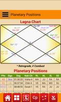 Astrology-KP capture d'écran 1