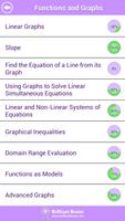 GRE Math : Algebra Review Lite screenshot 1