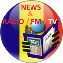 Moldova news - Radio Moldova, Point md, Gismeteo APK