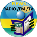 Rwanda News, Igihe, Umuseke, Rwanda Radio, kigali APK