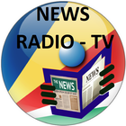 Seychelles - Seychelles News - Seychelles Radio Zeichen