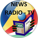 Seychelles - Seychelles News - Seychelles Radio aplikacja