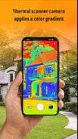 Thermal cam simulator effect पोस्टर