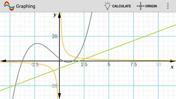 Graphical capture d'écran 2