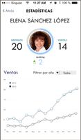 2 Schermata Weengo - App para tus ventas