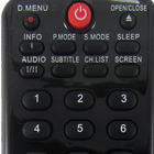 Remote Control For Haier TV アイコン