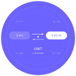 Unit Converter - Mapo