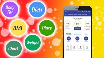 Weight Tracker plakat