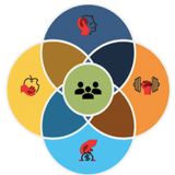 iHealth Well icon