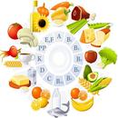 APK Vitamins : विटामिन के लाभ