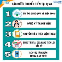 Quickpay ảnh chụp màn hình 1