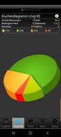 Wellion SiDiary تصوير الشاشة 1