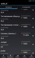 wiSLA.Dashboard 截图 2