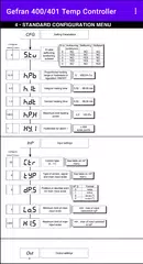 Gefran 400/401 Temp Controller APK download