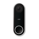Nest Hello Doorbell Guide APK