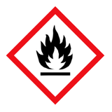 WHMIS Pictograms biểu tượng